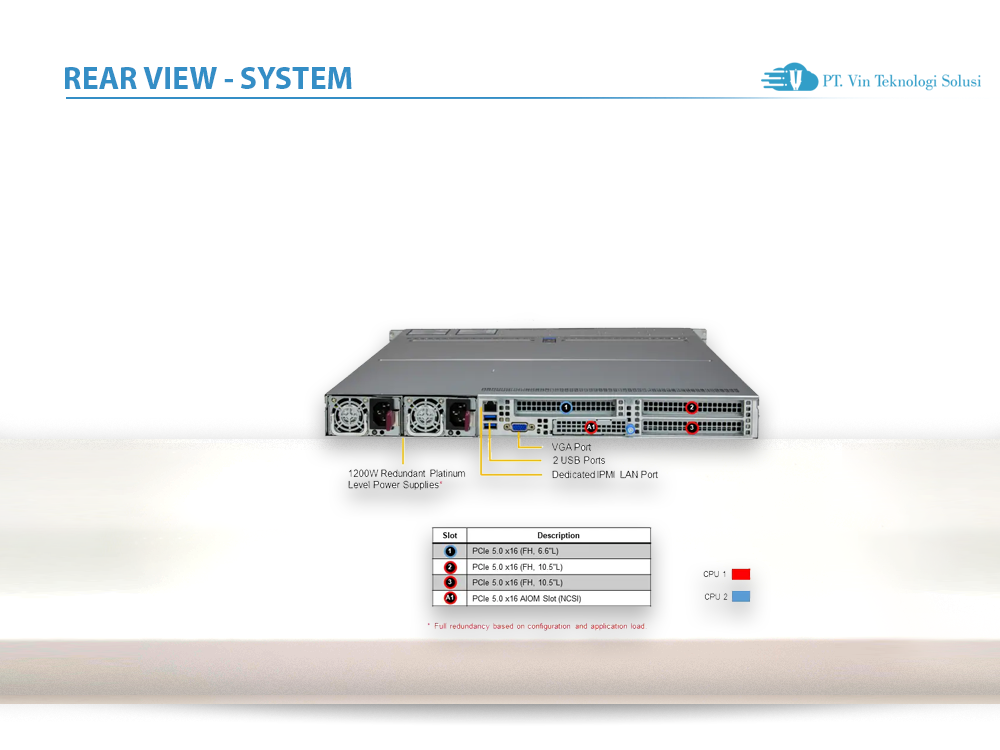 Supermicro Server Indonesia AS -1125HS-TNR