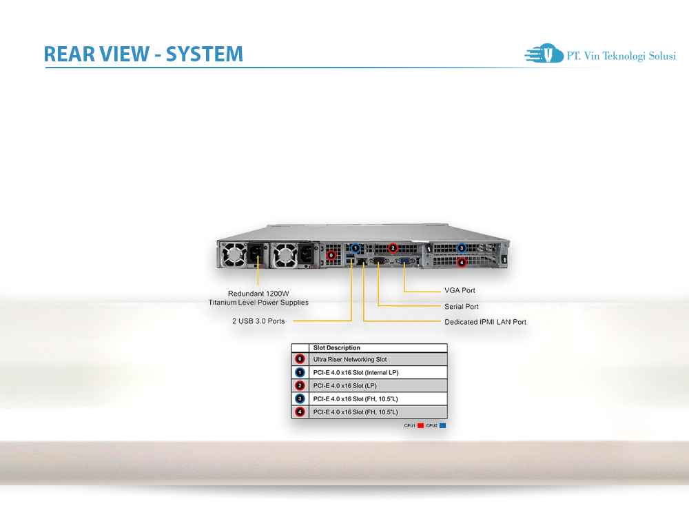 Supermicro Server Indonesia SYS-120U-TNR