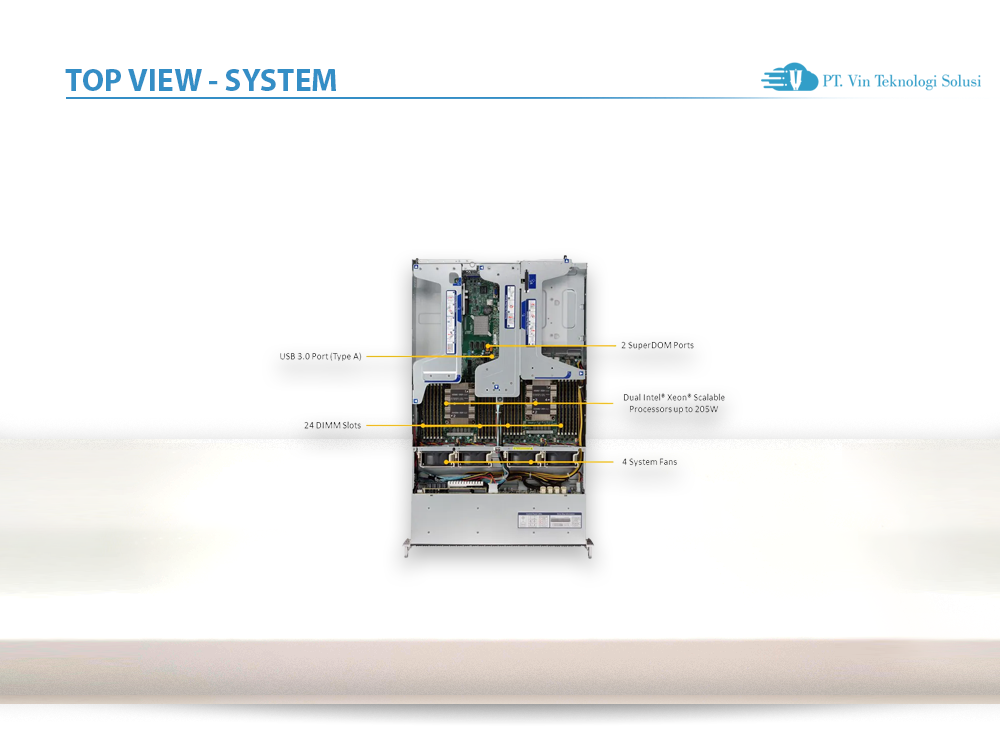 Supermicro Server Indonesia SYS-2029U-TR4