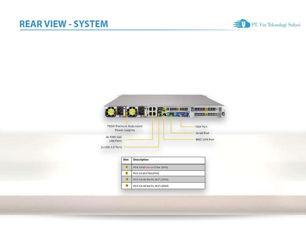 Supermicro Server Indonesia SYS-6019U-TR4