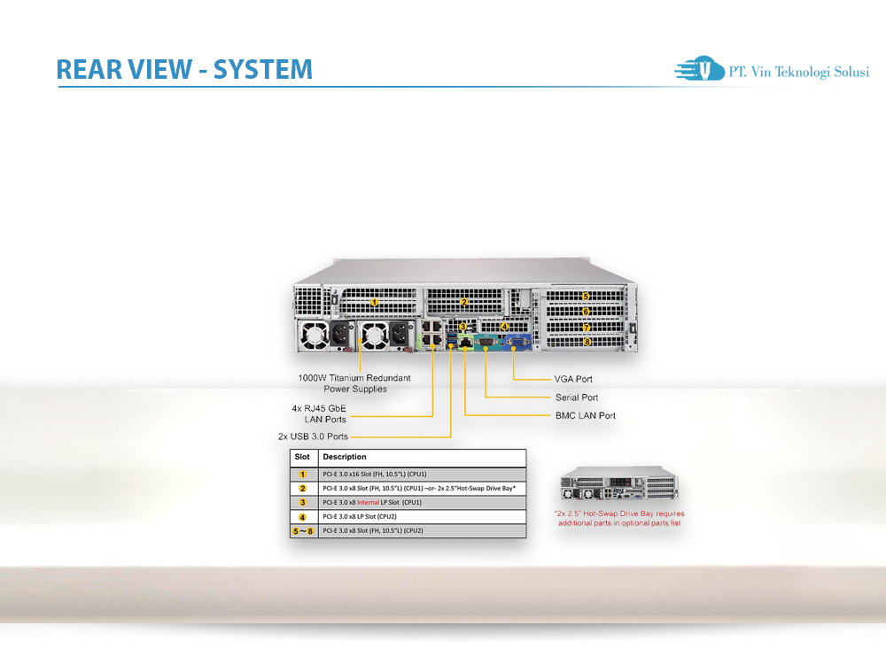 Supermicro Server Indonesia SYS-6029U-TR4
