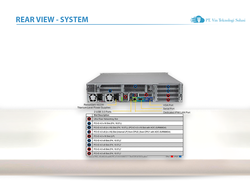 Supermicro Server Indonesia SYS-220U-MTNR