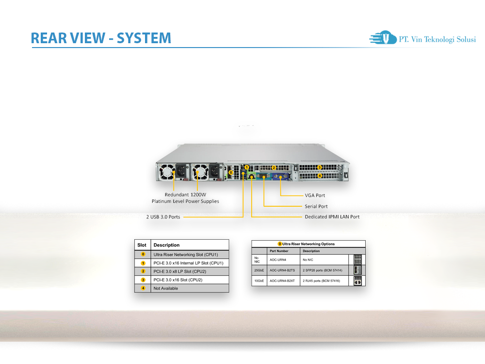 Supermicro Server Indonesia SYS-1029U-TN12RV