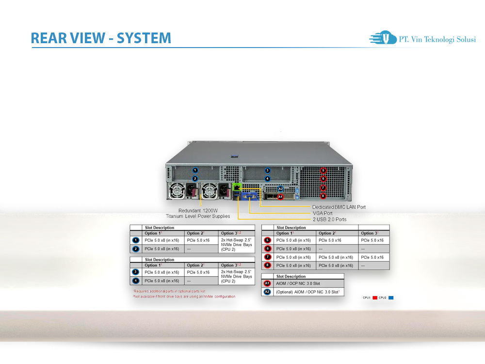 Supermicro Server Indonesia SYS-621H-TN12R