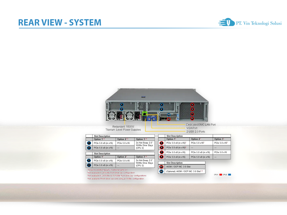 Supermicro Server Indonesia SYS-221H-TN24R