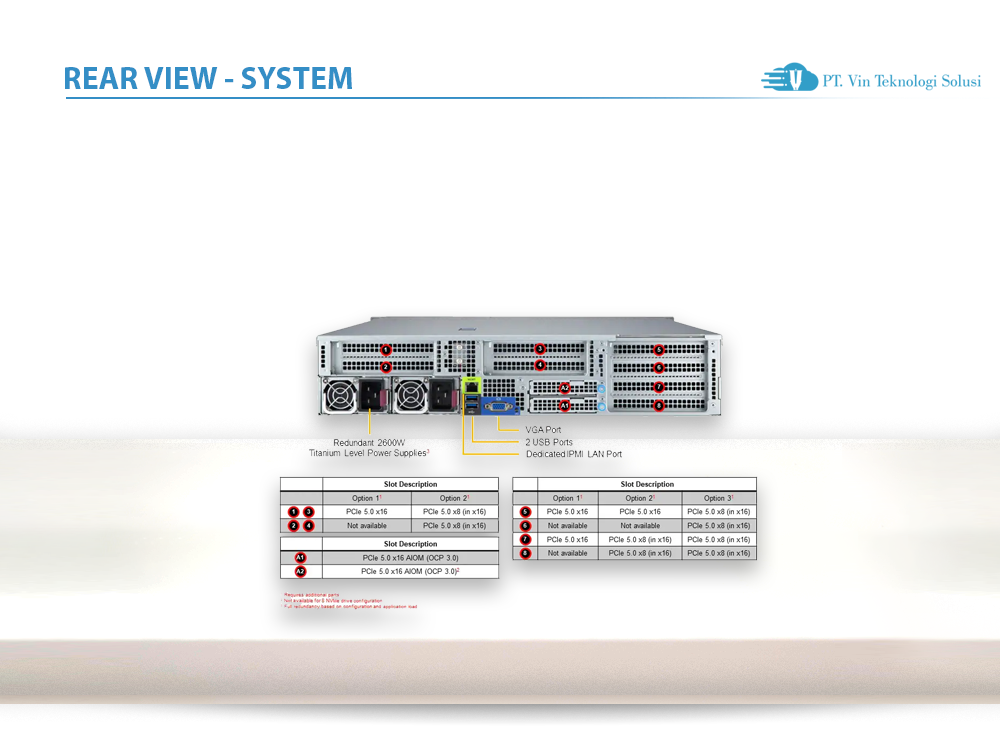 Supermicro Server Indonesia AS -2115HV-TNRT