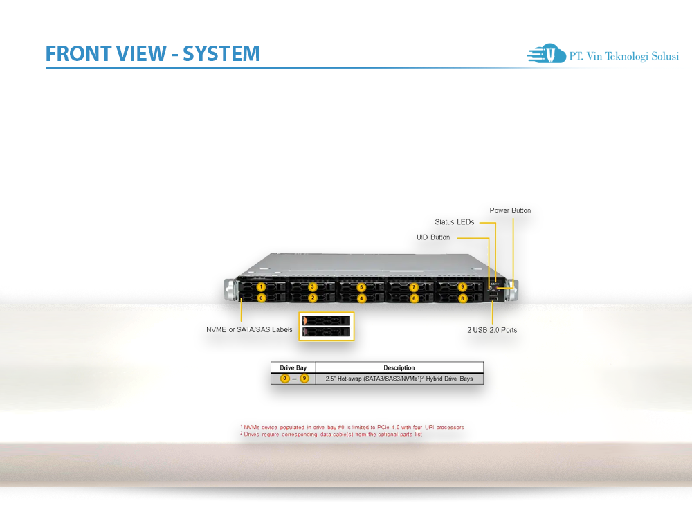 Supermicro Server Indonesia SYS-121C-TN10R