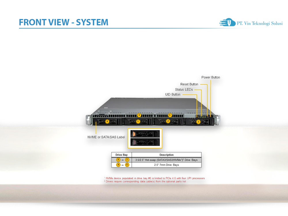 Supermicro Server Indonesia SYS-611C-TN4R