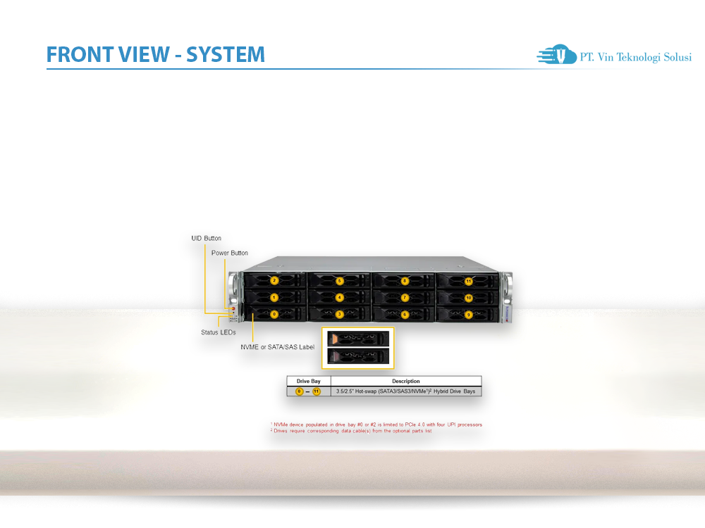 Supermicro Server Indonesia SYS-621C-TN12R