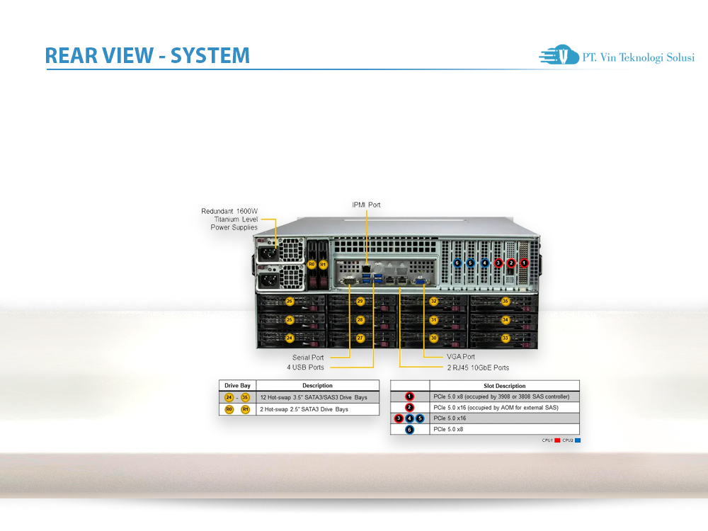 Supermicro Server Indonesia SSG-641E-E1CR36H