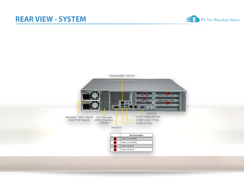 Supermicro Server Indonesia SYS-521E-WR