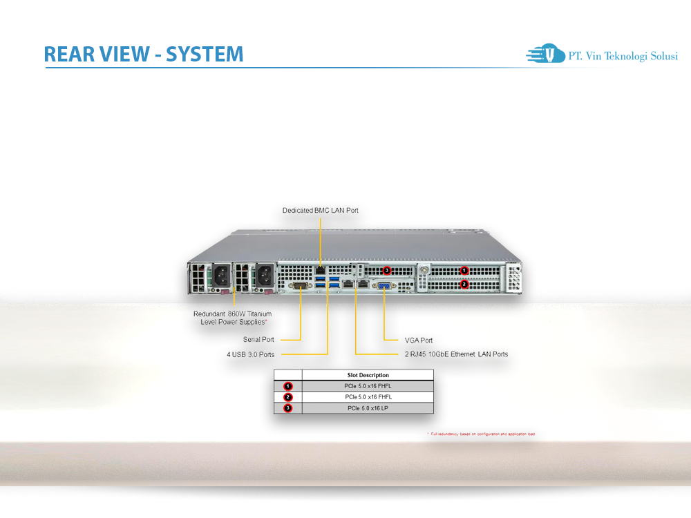 Supermicro Server Indonesia AS -1015SV-WTNRT