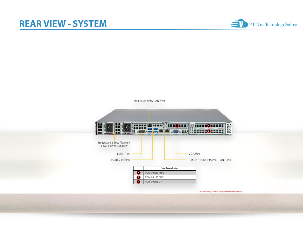Supermicro Server Indonesia AS -1115SV-WTNRT