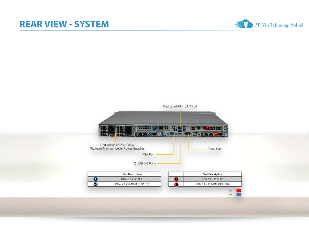 Supermicro Server Indonesia SYS-121C-TN2R