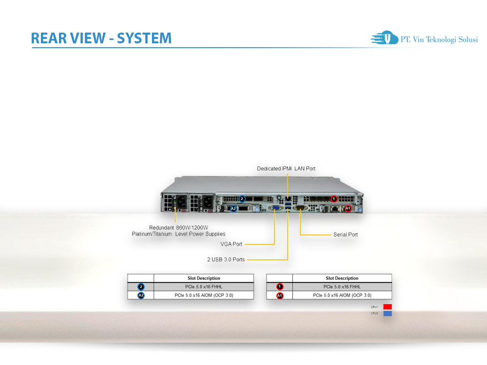 Supermicro Server Indonesia SYS-121C-TN10R