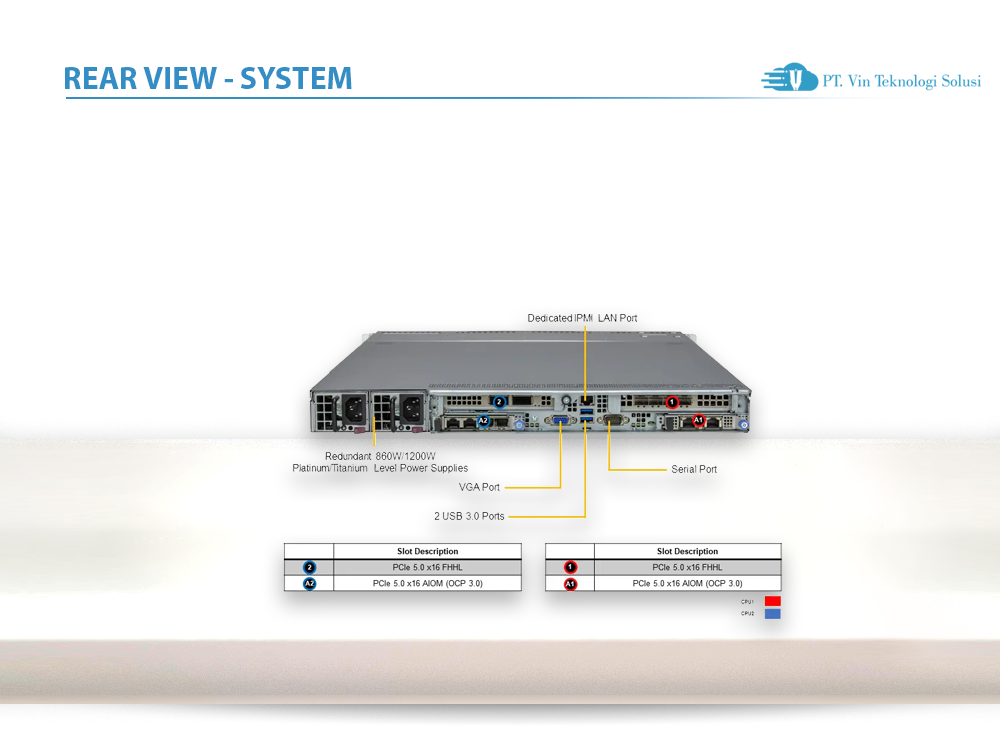 Supermicro Server Indonesia SYS-611C-TN4R