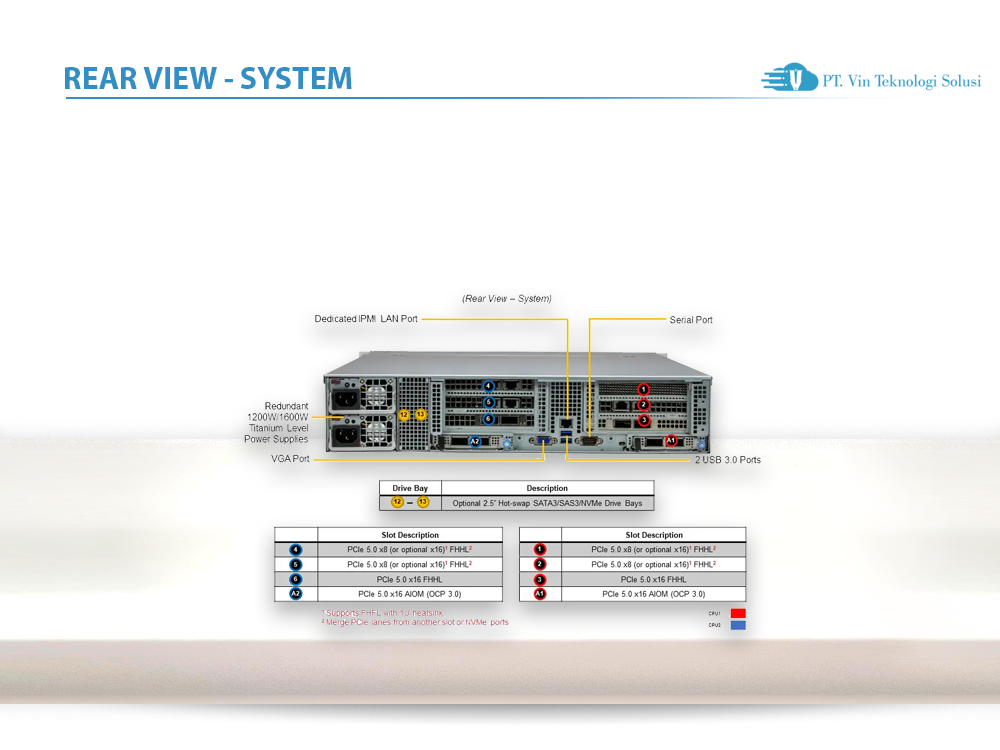 Supermicro Server Indonesia SYS-621C-TN12R