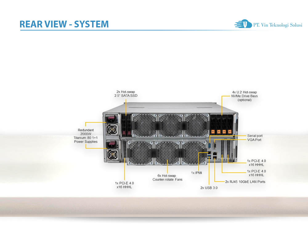 Supermicro Server Indonesia SSG-640SP-E1CR60