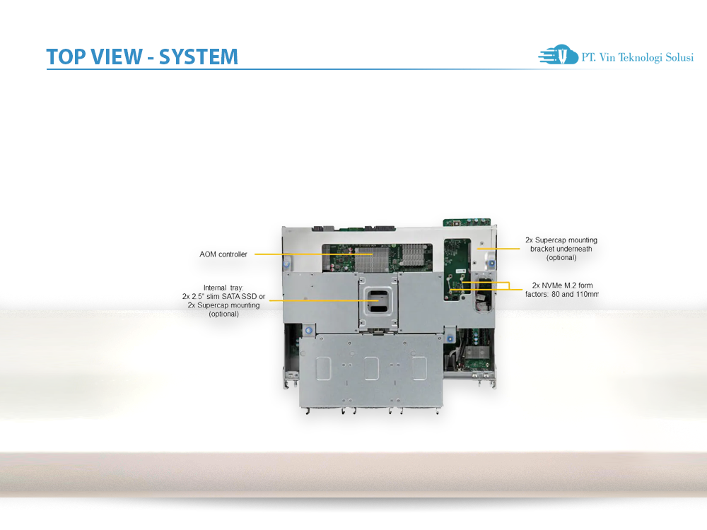Supermicro Server Indonesia SSG-640SP-E1CR60