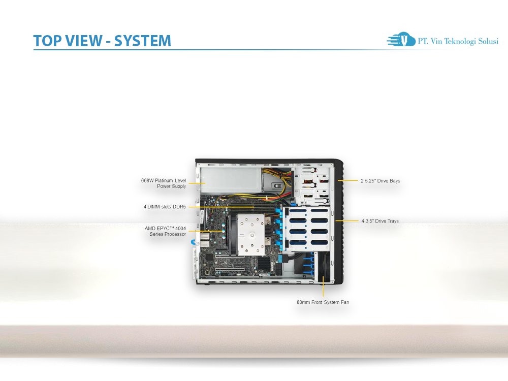 Supermicro Server Indonesia AS -3015A-I