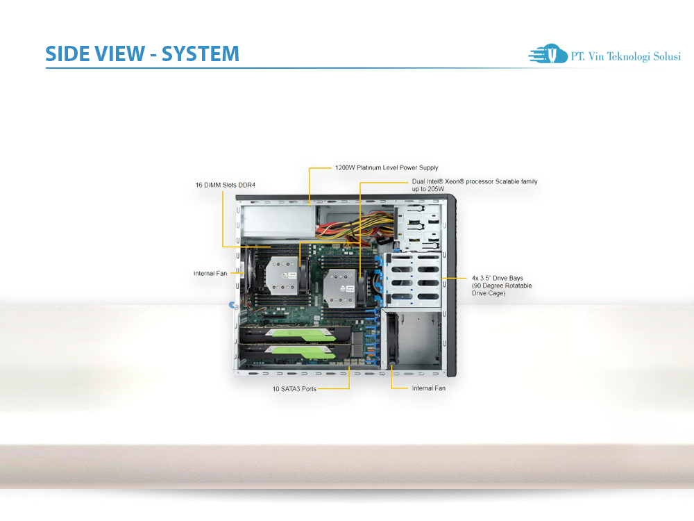 Supermicro Server Indonesia SYS-7039A-I