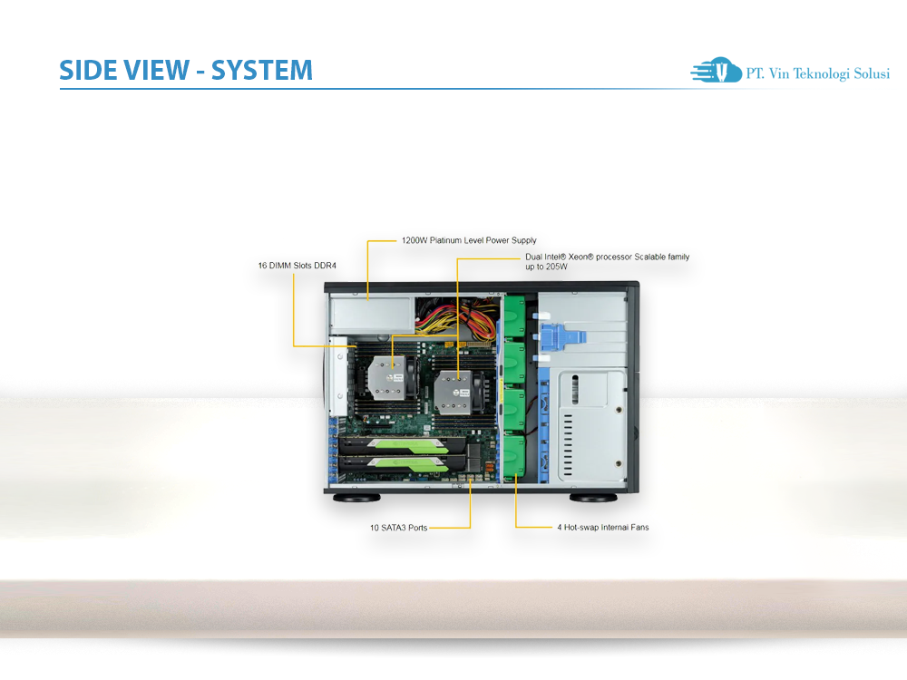 Supermicro Server Indonesia SYS-7049A-T