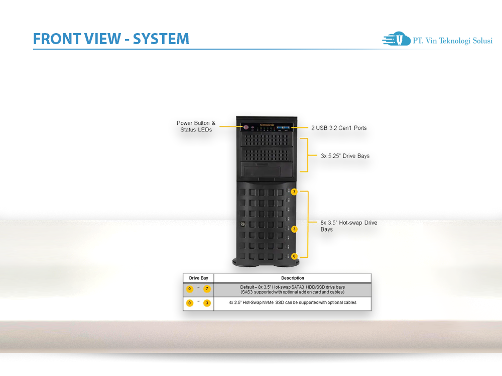 Supermicro Server Indonesia SYS-740A-T