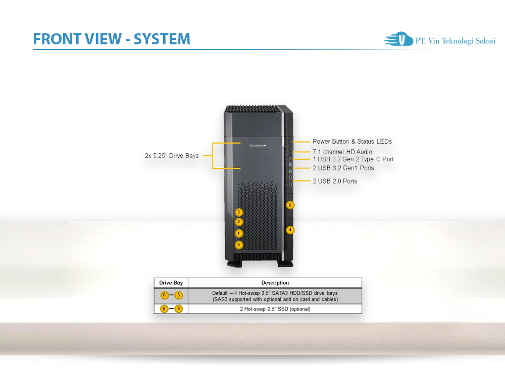 Supermicro Server Indonesia SYS-751A-I