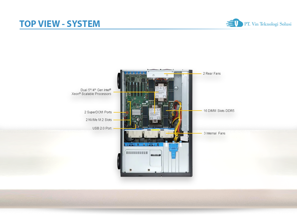 Supermicro Server Indonesia SYS-741P-TR