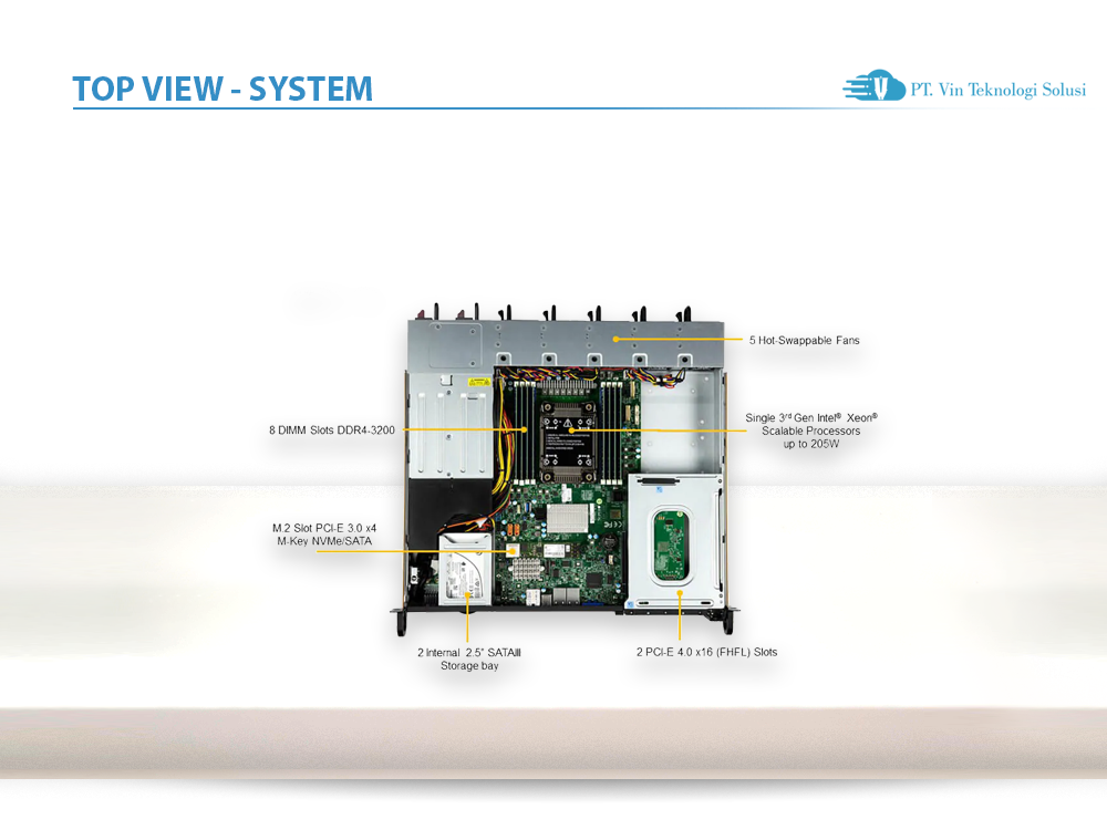 Supermicro Server Indonesia SYS-110P-FRN2T