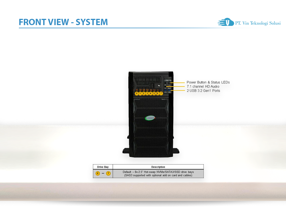 Supermicro Server Indonesia SYS-751GE-TNRT-NV1