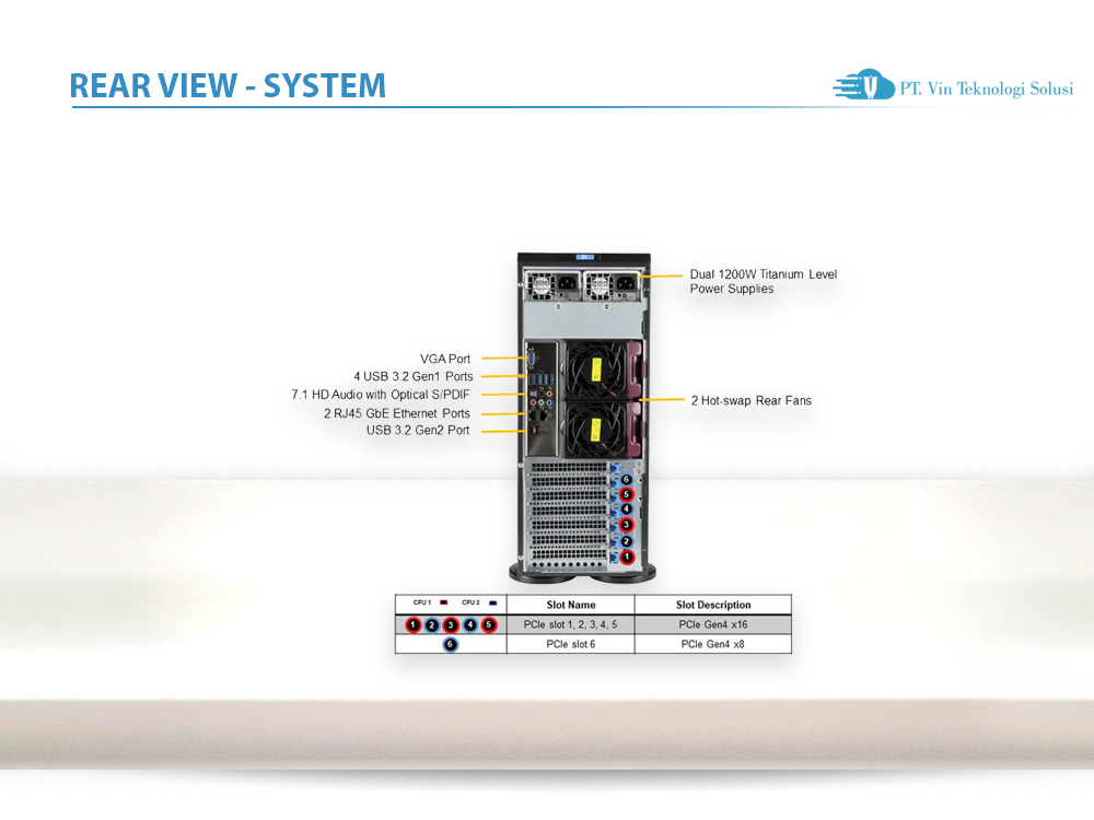 Supermicro Server Indonesia SYS-740A-T