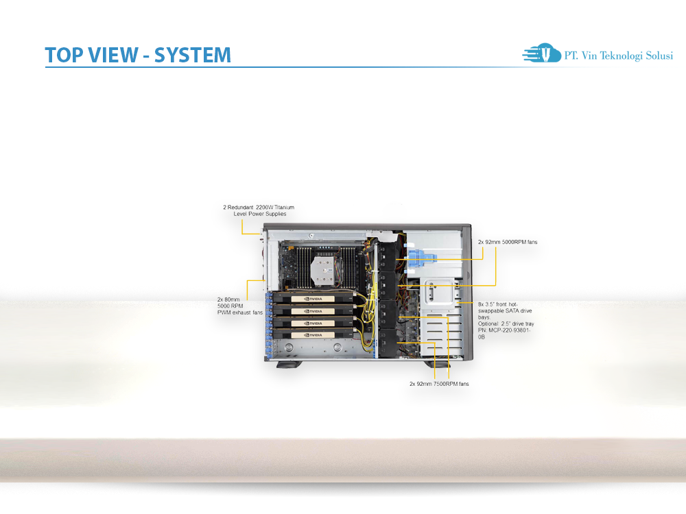 Supermicro Server Indonesia SYS-540A-TR