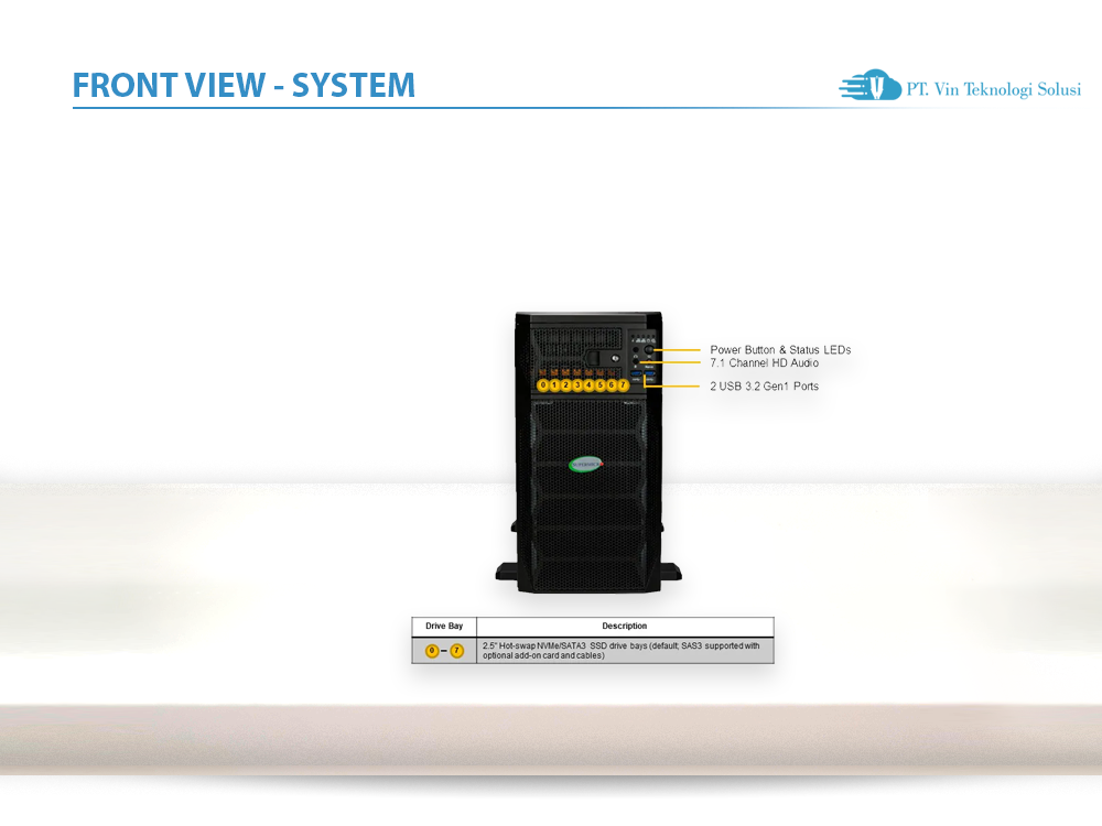 Supermicro Server Indonesia SYS-751GE-TNRT