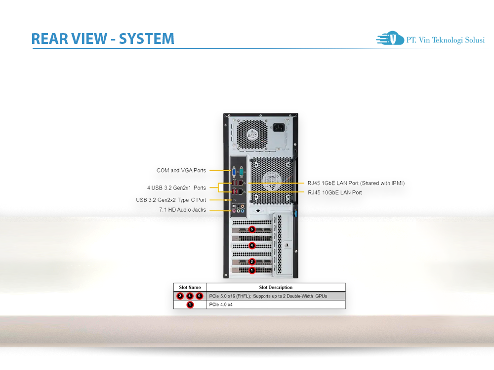 Supermicro Server Indonesia SYS-531A-I