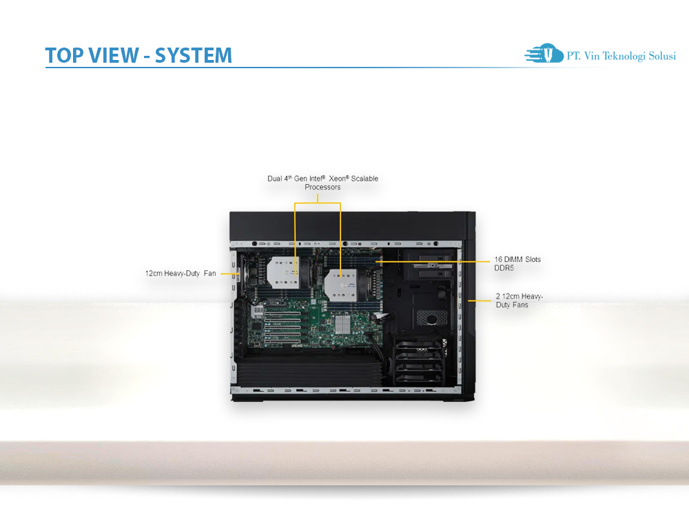 Supermicro Server Indonesia SYS-751A-I