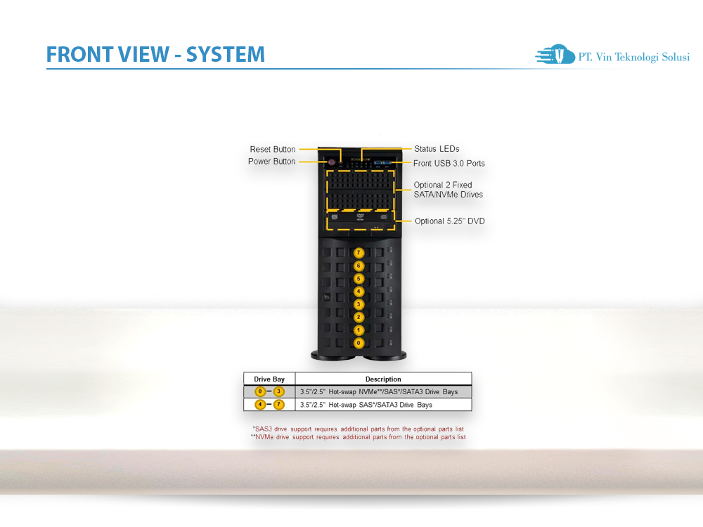 Supermicro Server Indonesia SYS-741P-TR