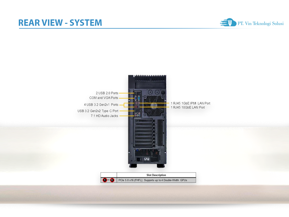 Supermicro Server Indonesia SYS-551A-T