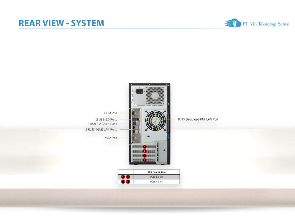 Supermicro Server Indonesia SYS-531R-I
