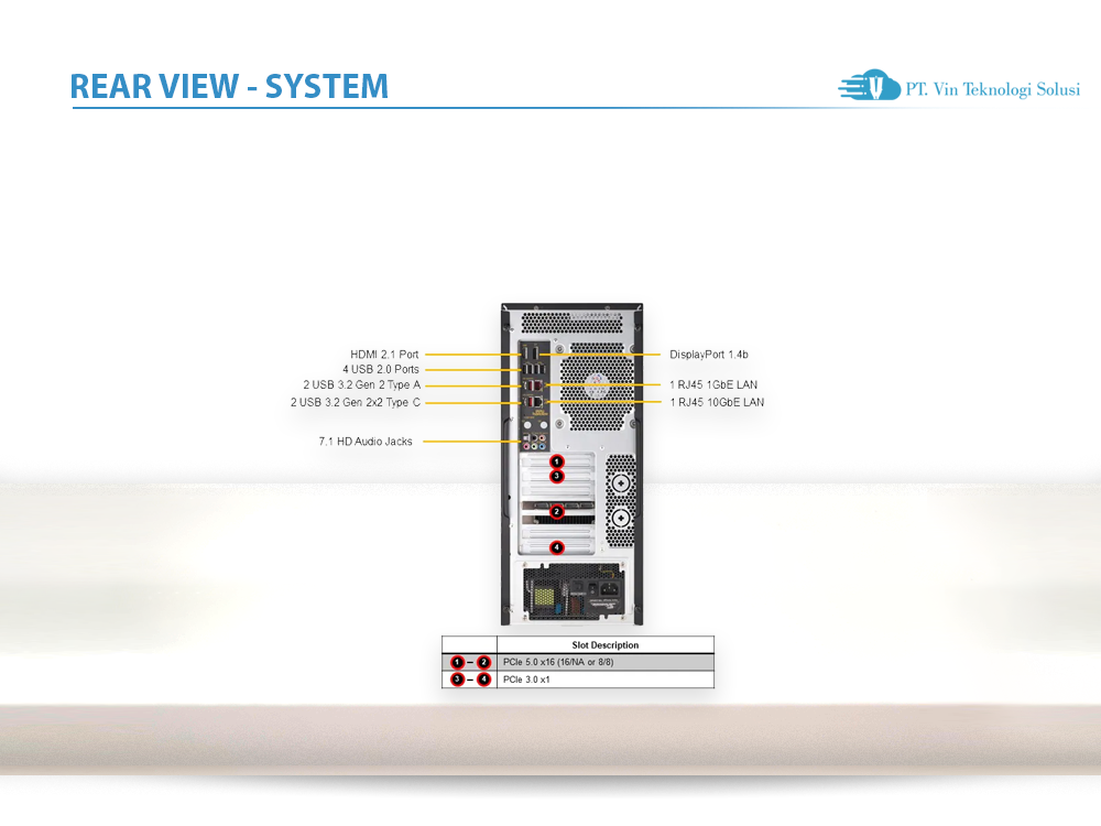 Supermicro Server Indonesia SYS-531AD-I