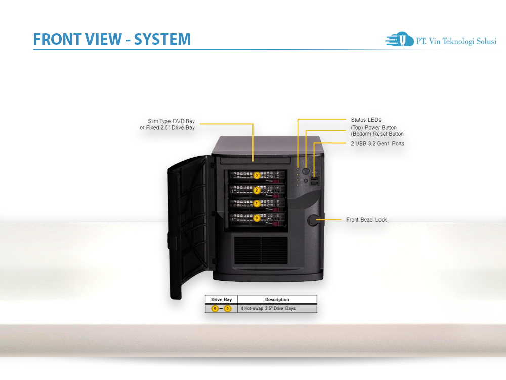 Supermicro Server Indonesia SYS-521R-T