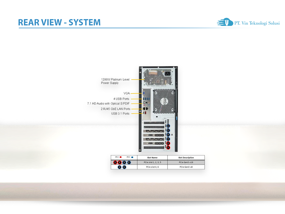 Supermicro Server Indonesia SYS-7039A-I