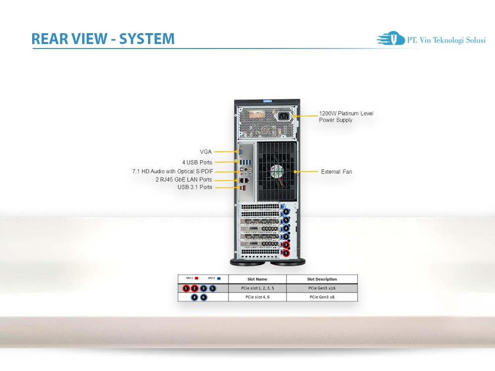 Supermicro Server Indonesia SYS-7049A-T