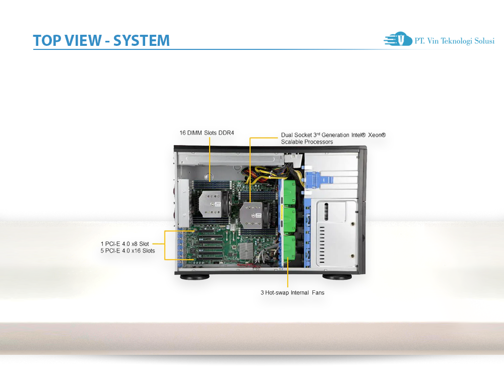 Supermicro Server Indonesia SYS-740A-T