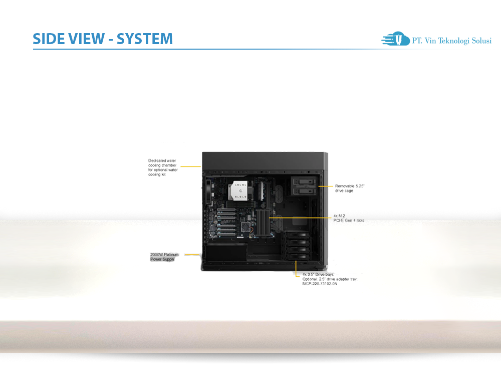 Supermicro Server Indonesia AS -5014A-TT