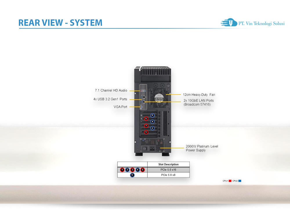 Supermicro Server Indonesia SYS-751A-I