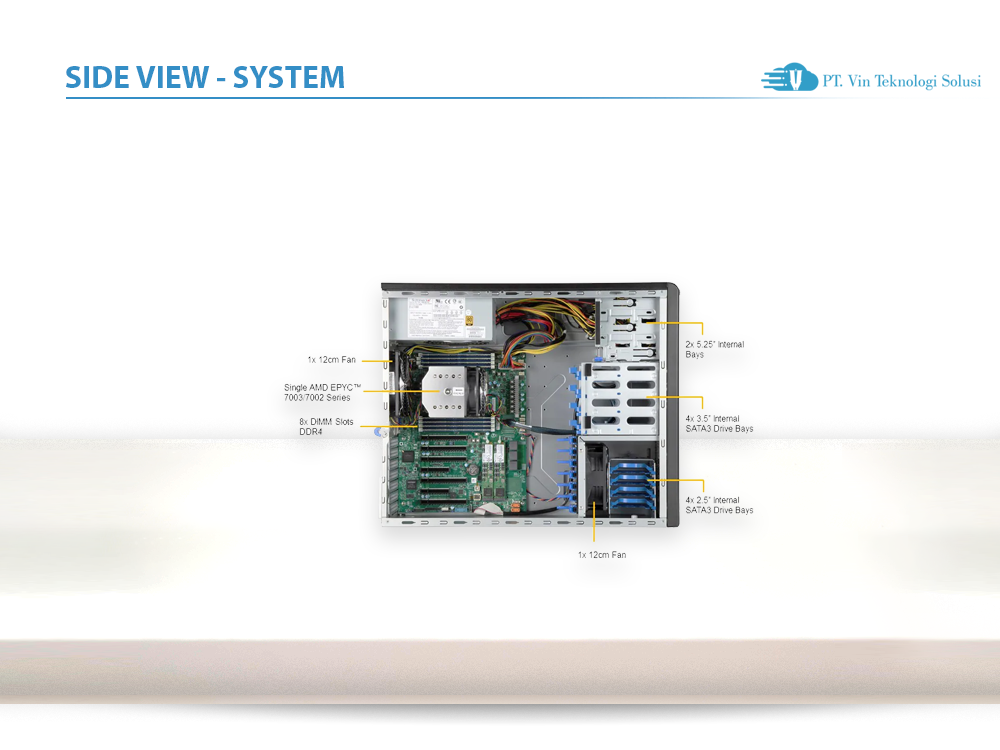 Supermicro Server Indonesia AS -3014TS-I