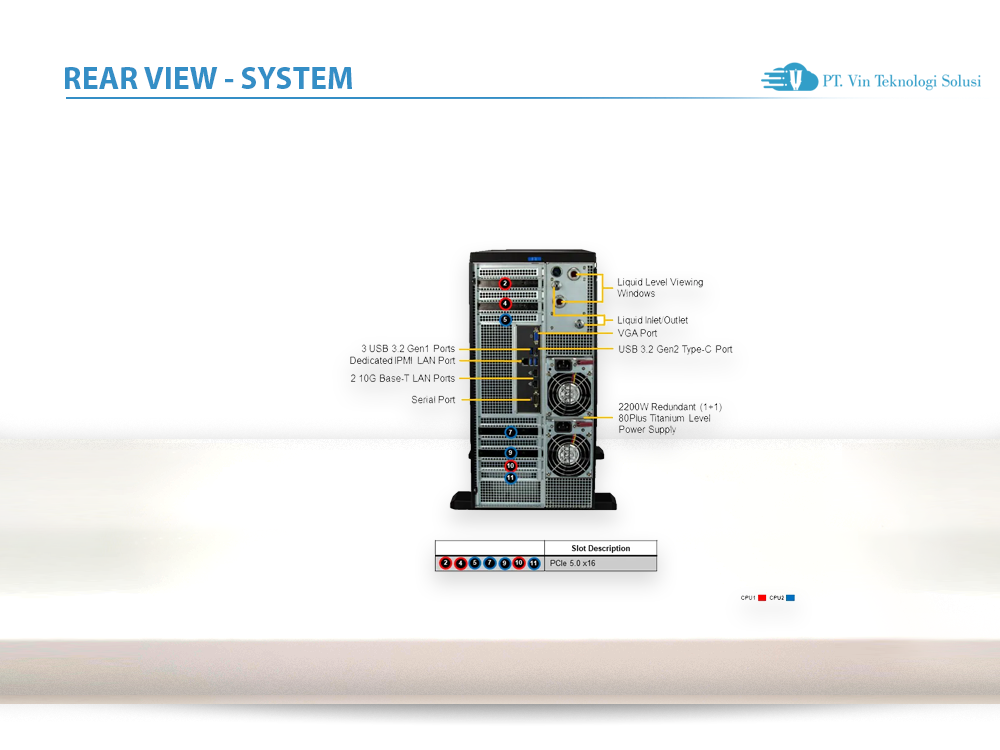 Supermicro Server Indonesia SYS-751GE-TNRT