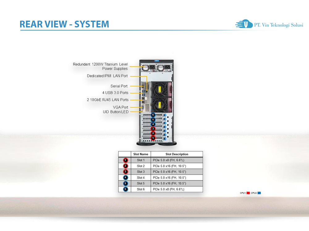 Supermicro Server Indonesia SYS-741P-TR
