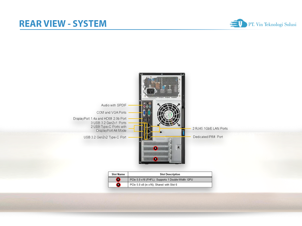 Supermicro Server Indonesia AS -3015A-I